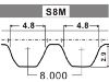 Steuerriemen Timing Belt:13568-50010