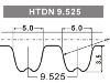 Correa dentada Timing Belt:271714